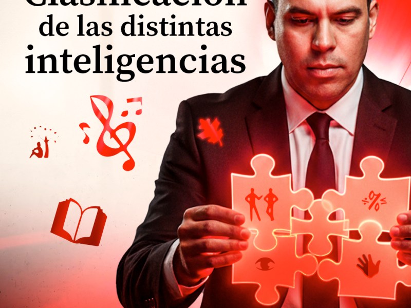 Sesión 2: Clasificación de las distintas inteligencias